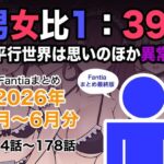 男女比1:39の平行世界は思いのほか異常（Fantiaまとめ2026年1月〜6月分）【きっさー】